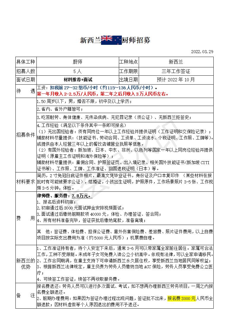 zz-新西蘭廚師招工簡章22.03(3)_01.jpg zz-新西蘭廚師招工簡章22.03(3)_01.jpg