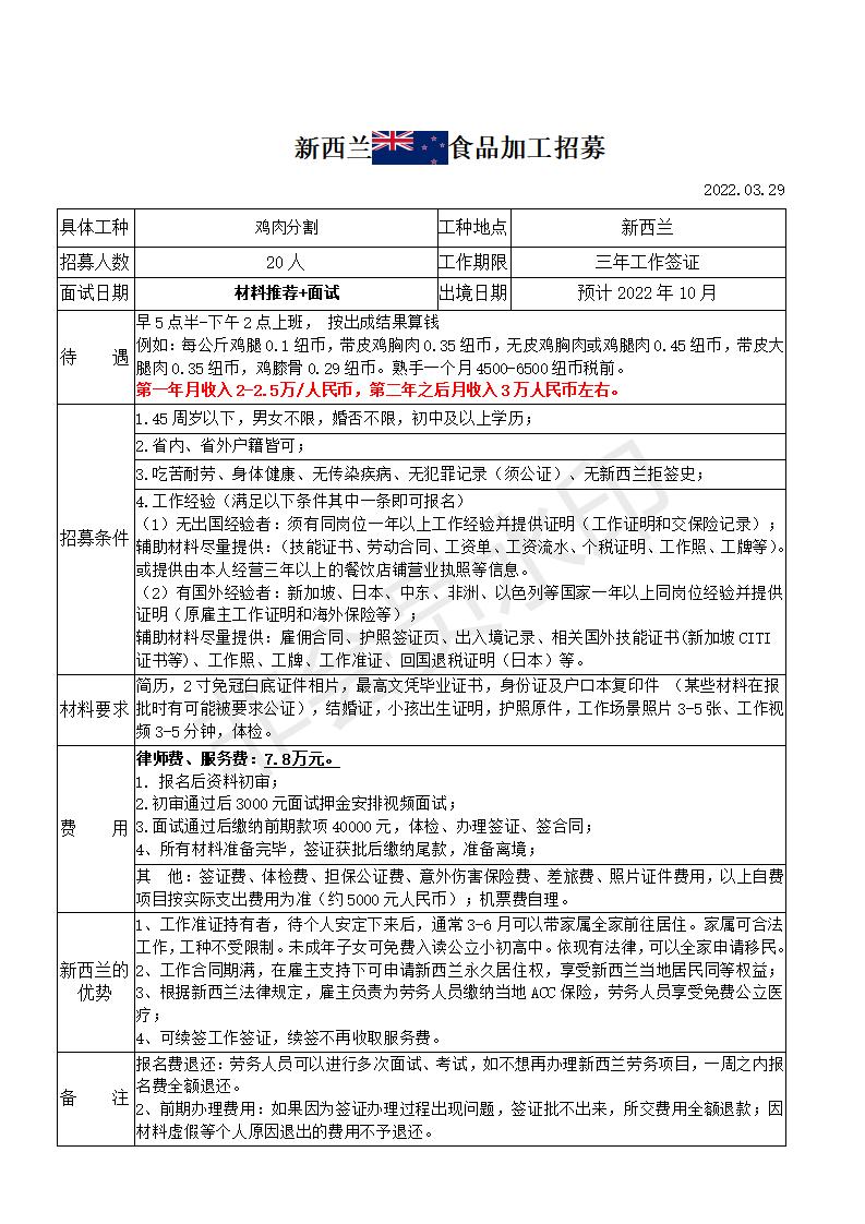 zz-新西蘭食品加工招工簡(jiǎn)章22.03_01.jpg