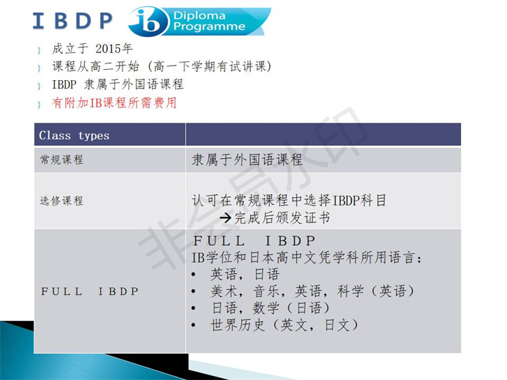 2021年日本仙臺(tái)育英高中留學(xué)招生宣傳圖文資料- 楊志寬_09.jpg