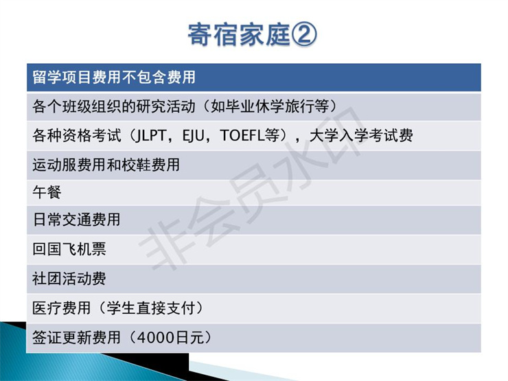2021年日本仙臺(tái)育英高中留學(xué)招生宣傳圖文資料- 楊志寬_27.jpg