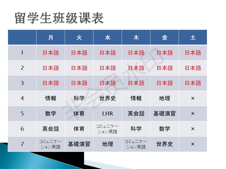 2021年日本仙臺(tái)育英高中留學(xué)招生宣傳圖文資料- 楊志寬_29.jpg