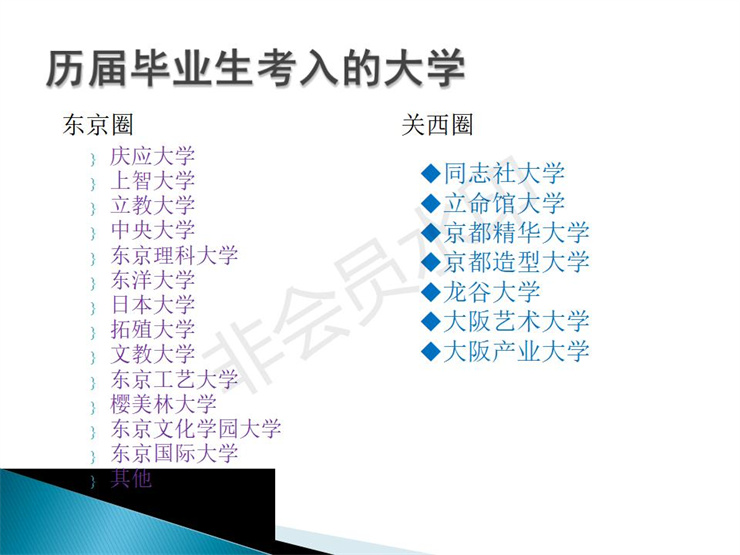 2021年日本仙臺(tái)育英高中留學(xué)招生宣傳圖文資料- 楊志寬_36.jpg