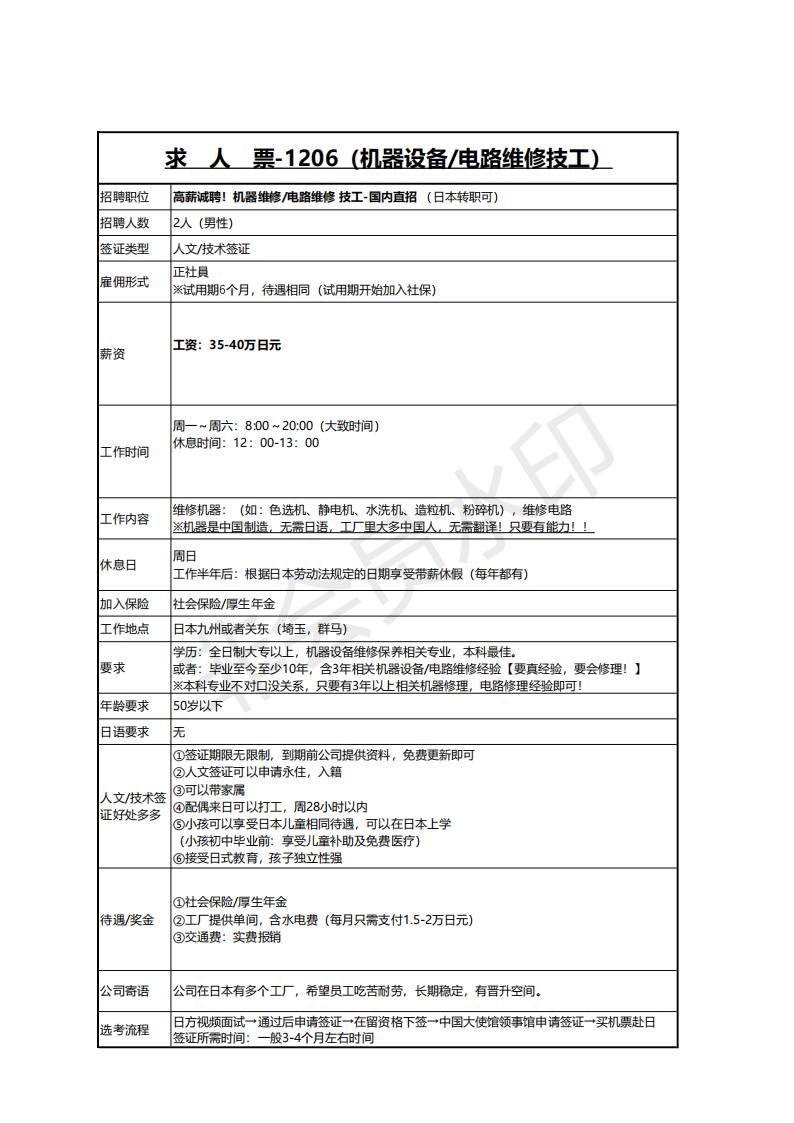 求人票1206‐高薪誠聘機(jī)器維修,電路維修保養(yǎng)技工(電工是前提)(1)_00.jpg 求人票1206‐高薪誠聘機(jī)器維修,電路維修保養(yǎng)技工(電工是前提)(1)_00.jpg