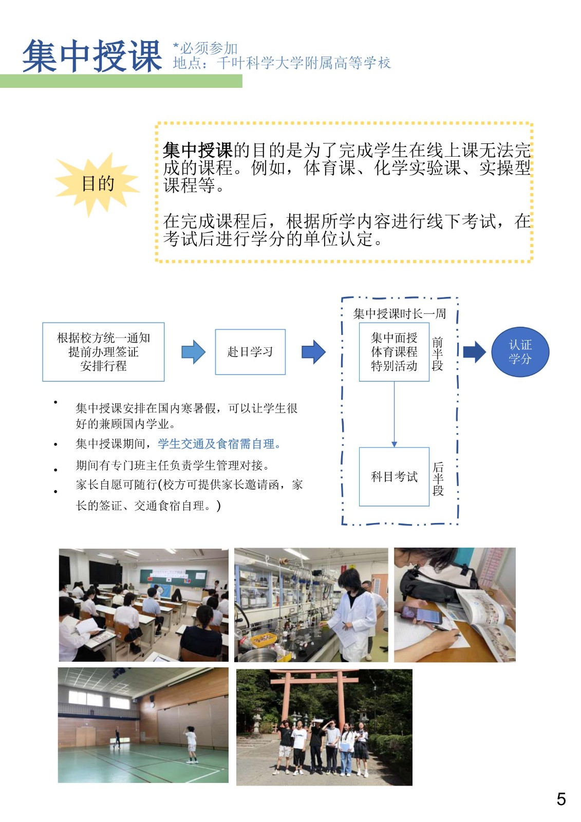 04.千葉科學(xué)大學(xué)附屬高等學(xué)校(通信制)——2025招生簡(jiǎn)章_6.jpg