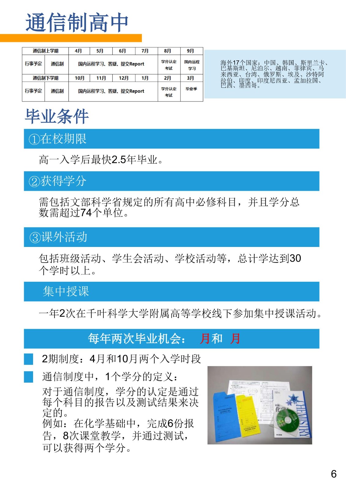 04.千葉科學(xué)大學(xué)附屬高等學(xué)校(通信制)——2025招生簡(jiǎn)章_7.jpg