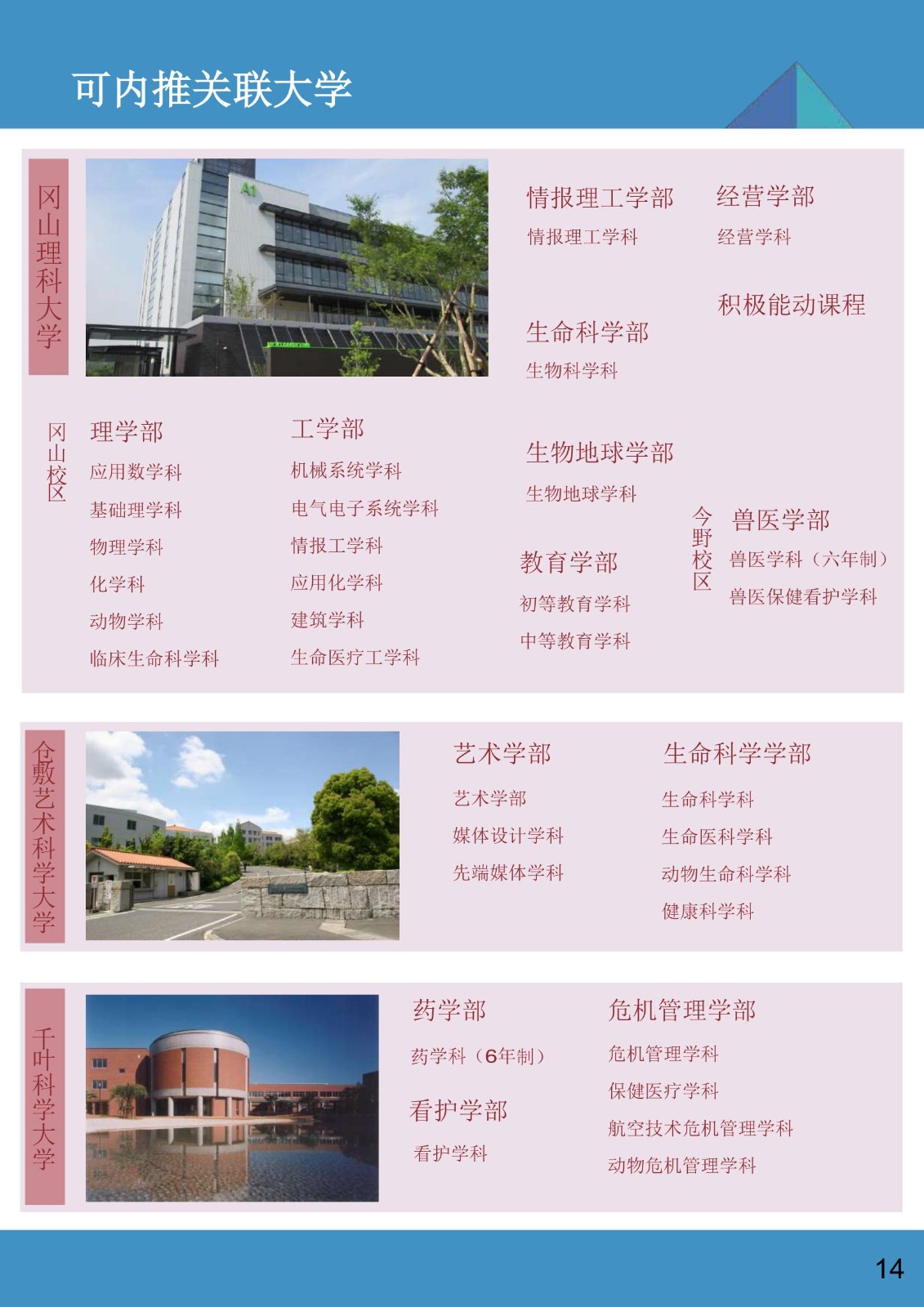 04.千葉科學(xué)大學(xué)附屬高等學(xué)校(通信制)——2025招生簡(jiǎn)章_14.jpg