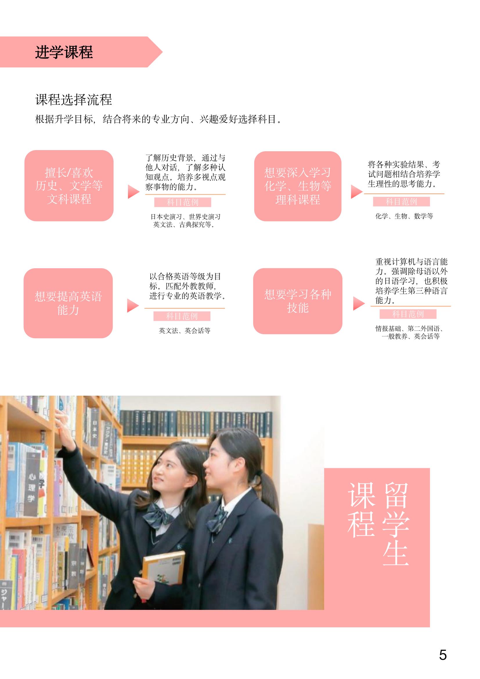 05.神田女學(xué)園-2025招生簡(jiǎn)章_7.jpg