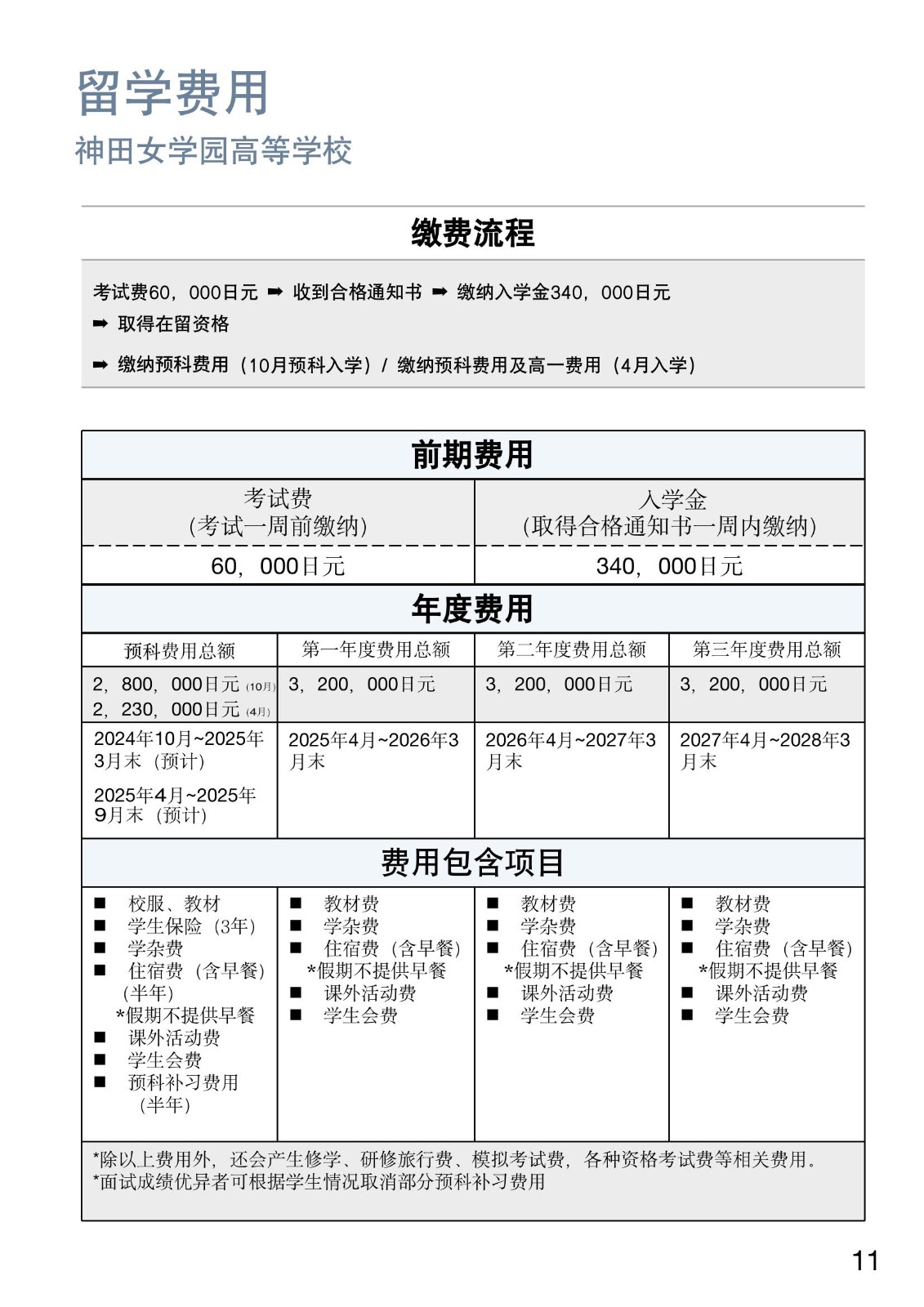 05.神田女學(xué)園-2025招生簡(jiǎn)章_13.jpg
