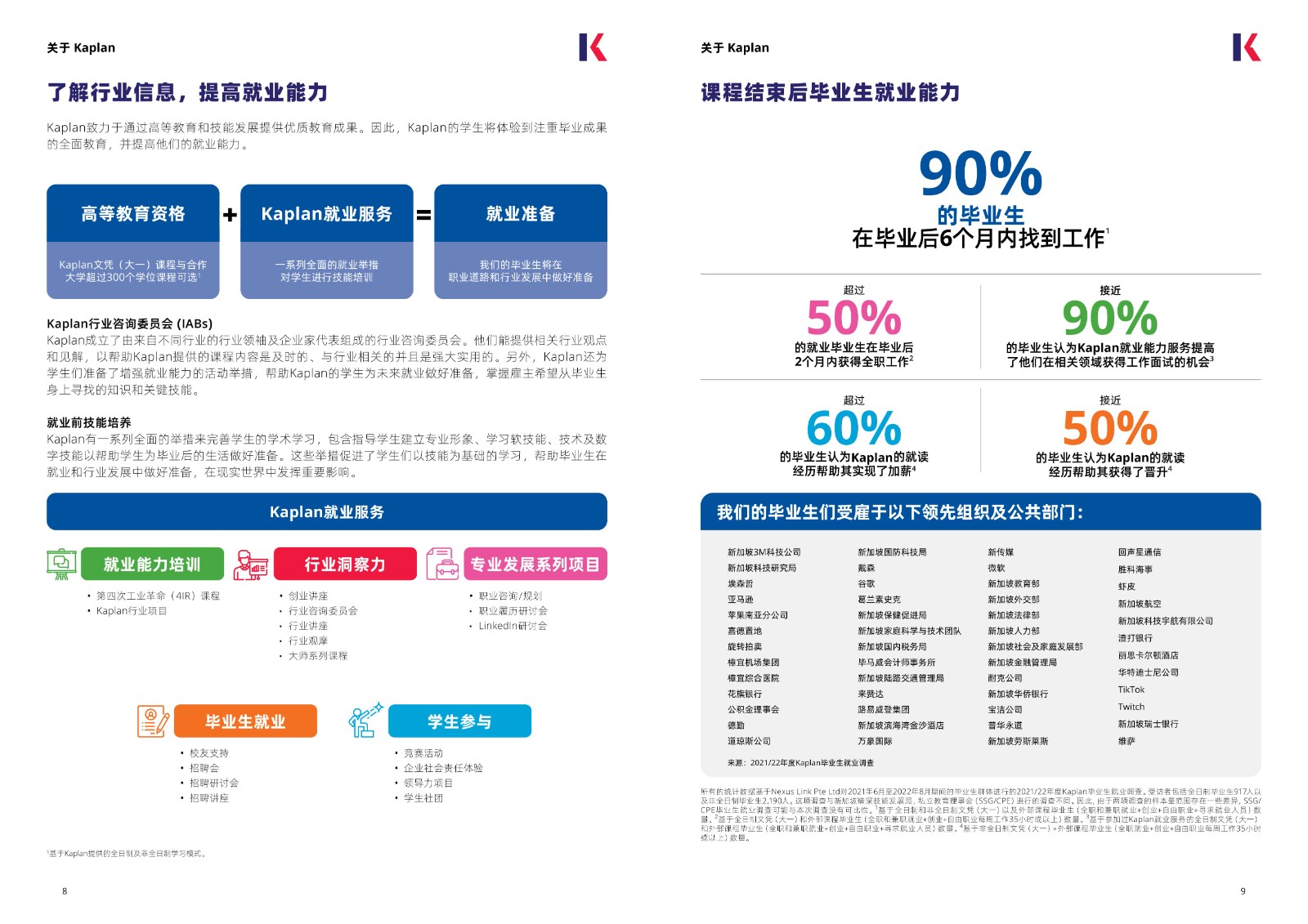 kaplan2025手冊_5.jpg