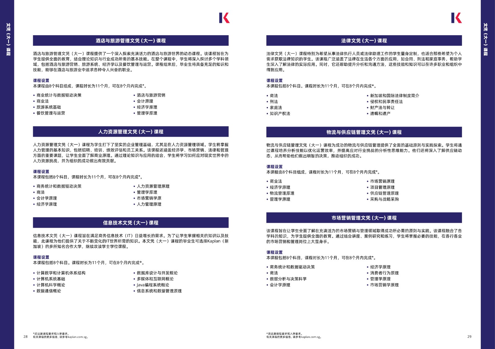 kaplan2025手冊_15.jpg
