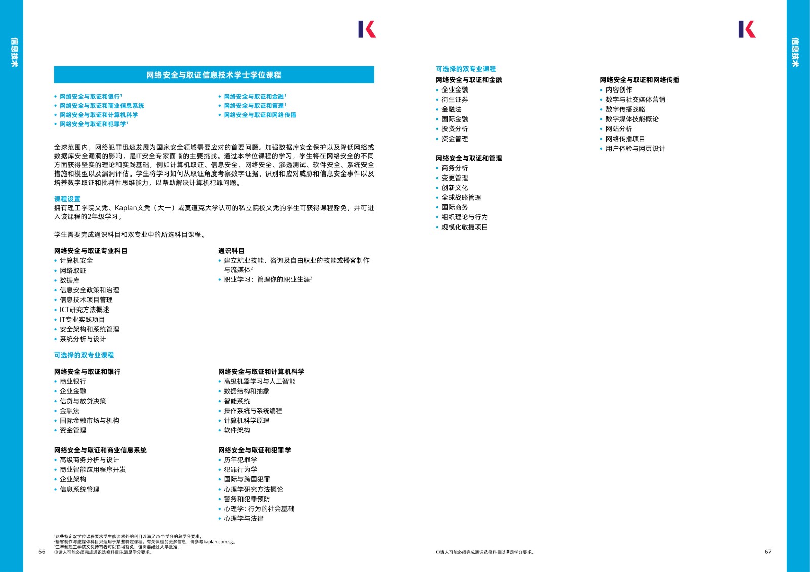 kaplan2025手冊_34.jpg