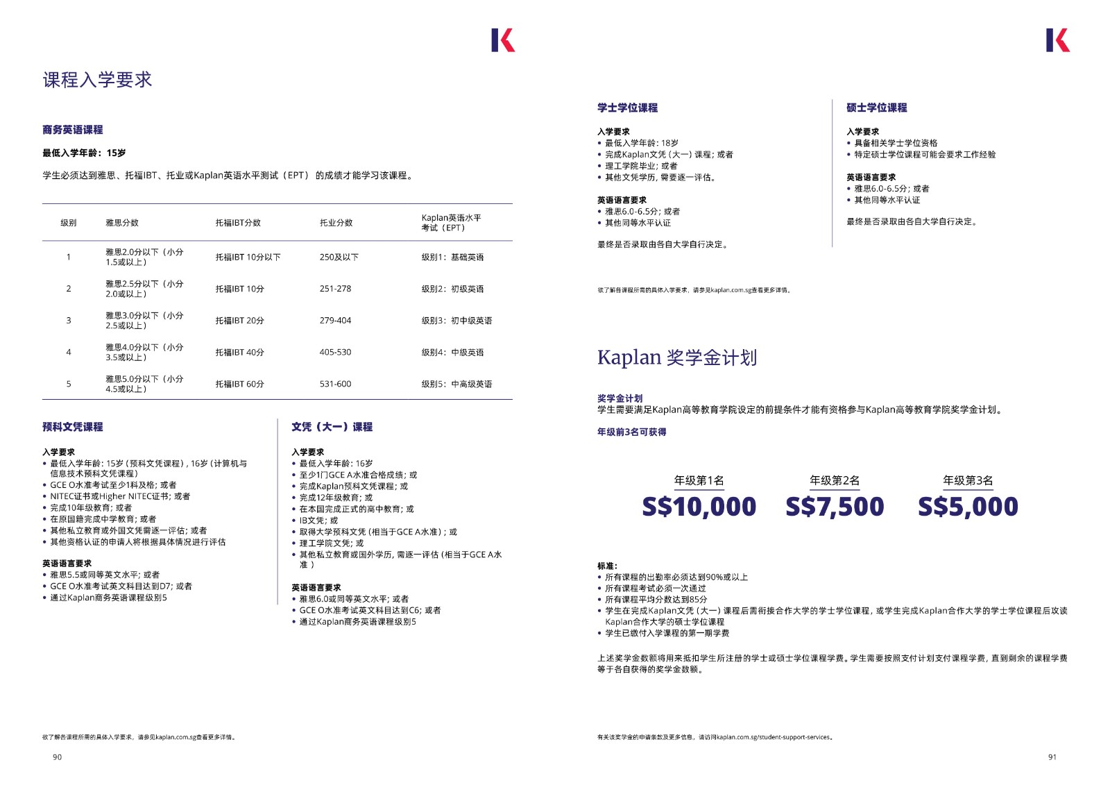 kaplan2025手冊_46.jpg