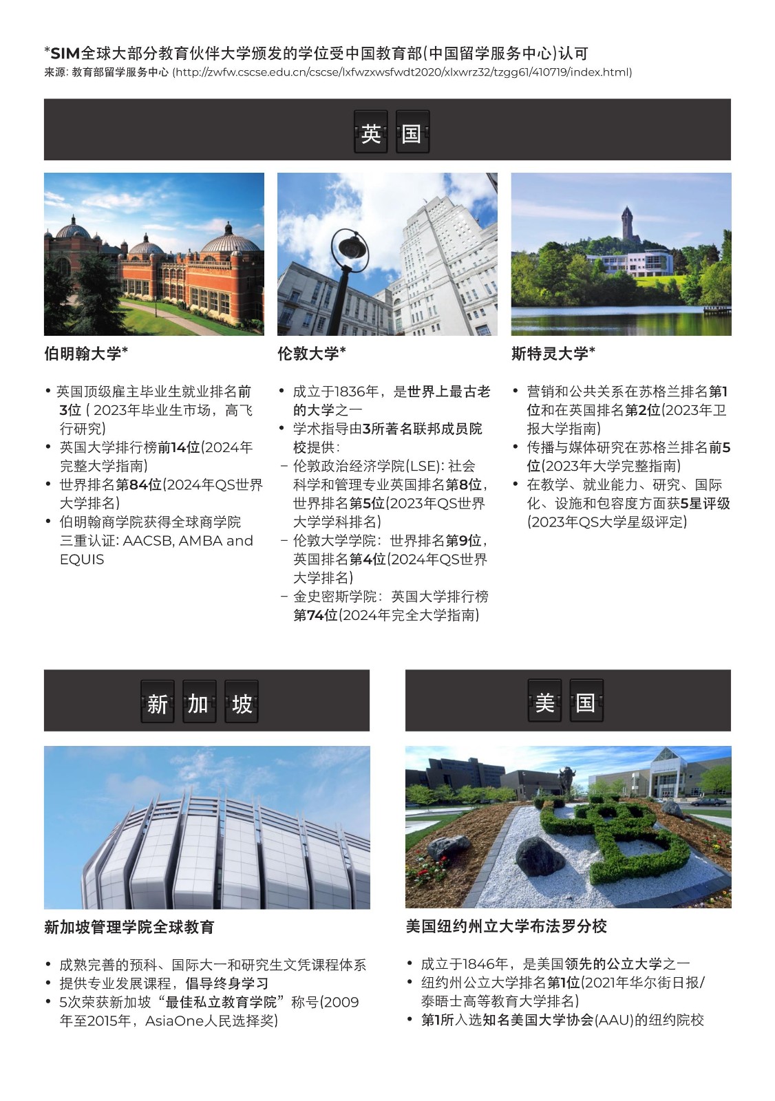 SIM 本科宣傳冊(cè)_2024(2)(1)_7.jpg