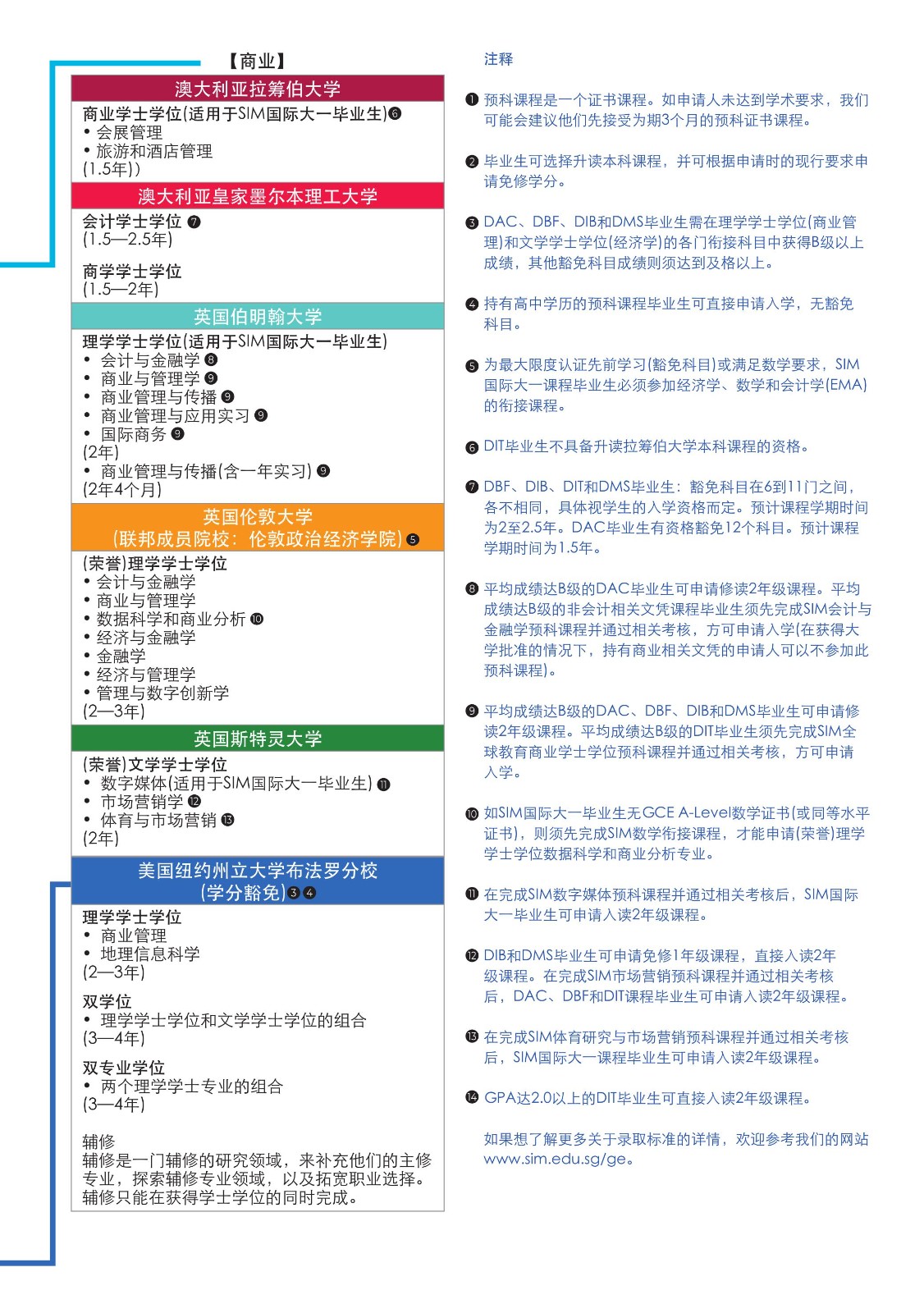 SIM 本科宣傳冊(cè)_2024(2)(1)_11.jpg