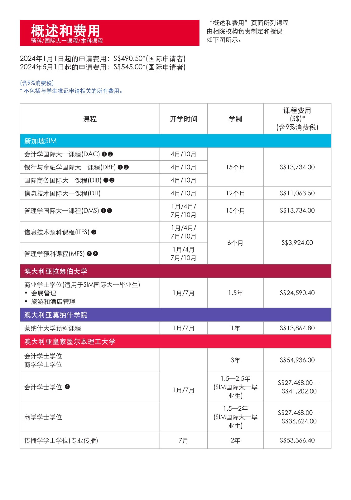 SIM 本科宣傳冊(cè)_2024(2)(1)_24.jpg