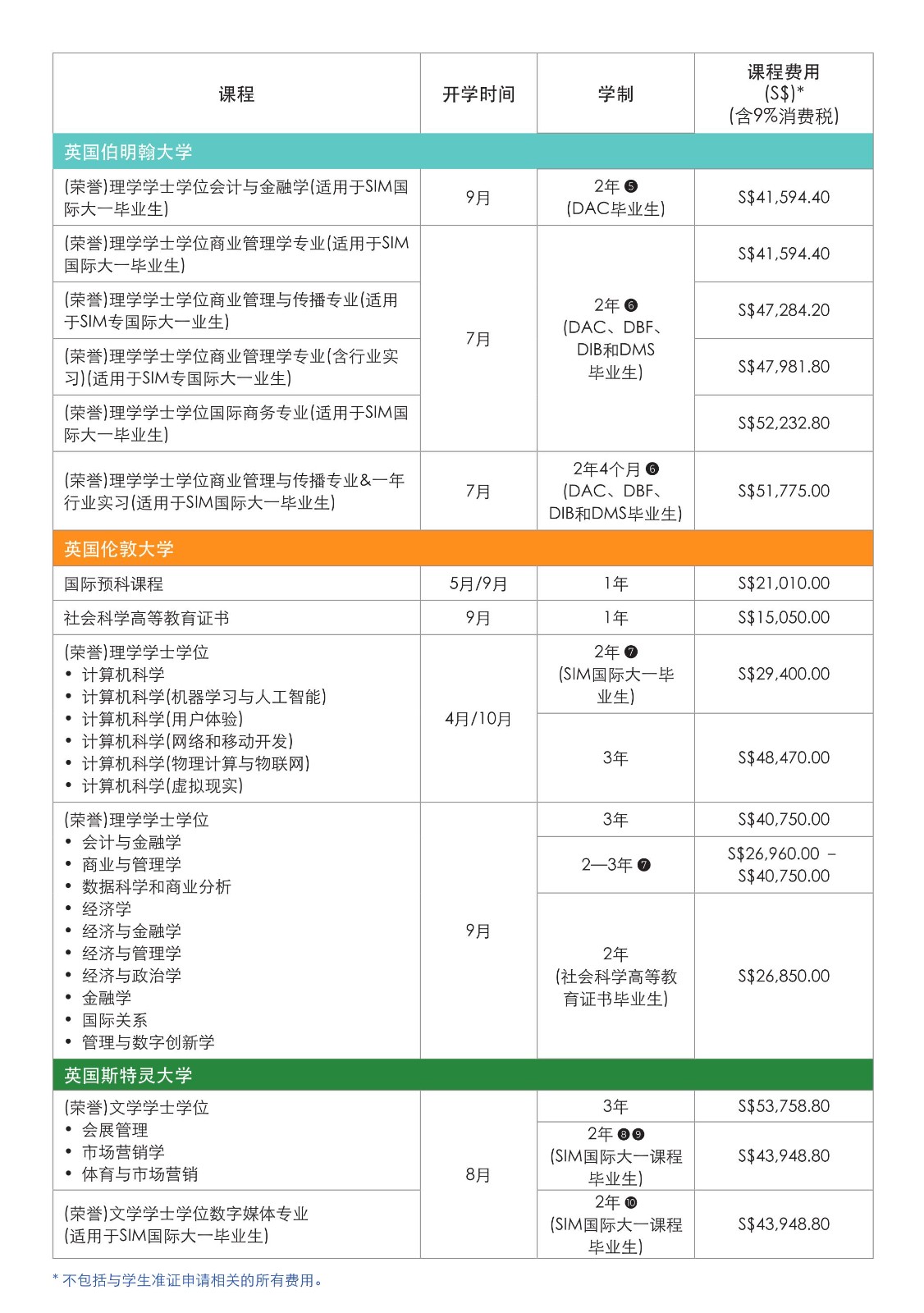 SIM 本科宣傳冊(cè)_2024(2)(1)_26.jpg
