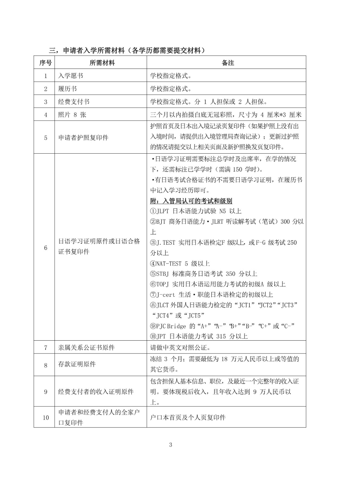 2025年10月生募集要項 (早稻田文化館)_3.jpg