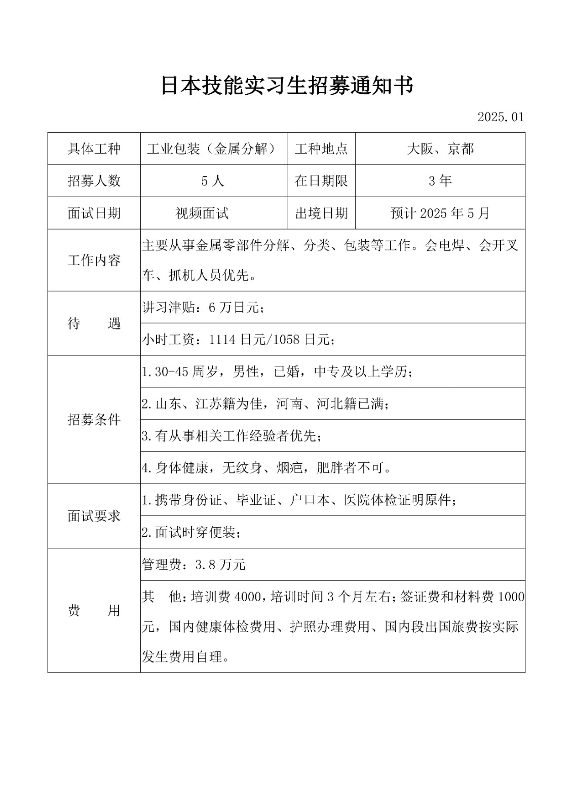 工業(yè)包裝招工簡章25.01(3)_1.jpg 工業(yè)包裝招工簡章25.01(3)_1.jpg