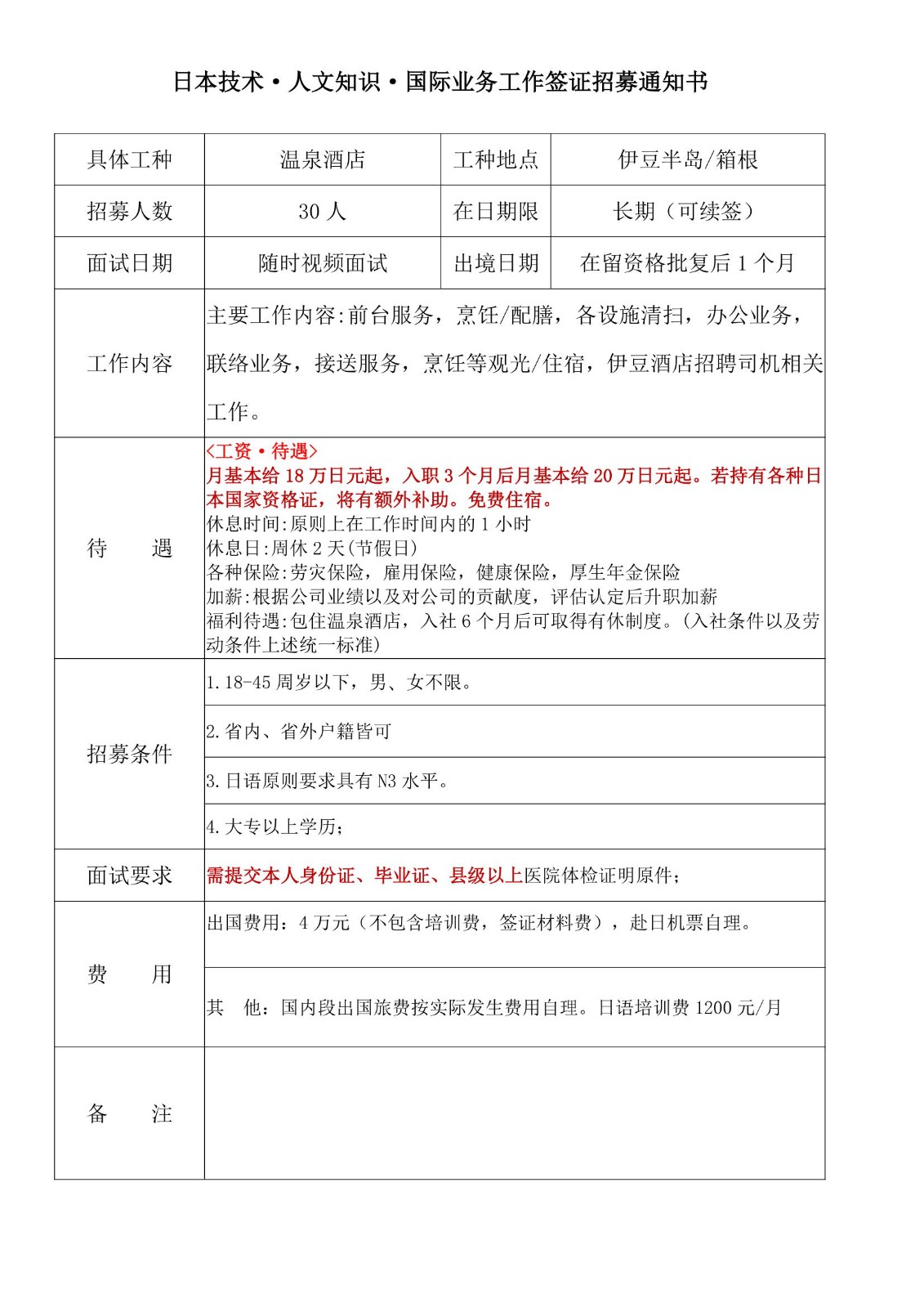 中智國際日本根溫泉酒店(工作簽證)簡章(1)_1.jpg